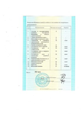 Капонина Ольга Михайловна
