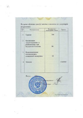 Пешков Владислав Владимирович